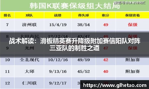 战术解读：滑板精英赛升降级附加赛信阳队对阵三亚队的制胜之道